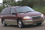 Especificaciones de coches y el consumo de combustible para Ford Windstar